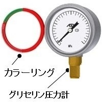 グリセリン入り圧力計(カラーリング付)　φ60　R1/4　0～0.6MPa　立形